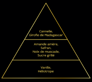 pyramide-17.12